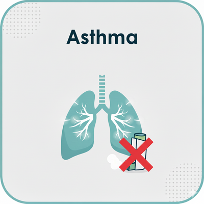 Asthma (অ্যাজমা)