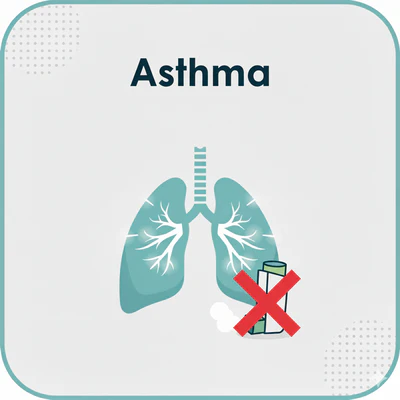 Asthma (অ্যাজমা)